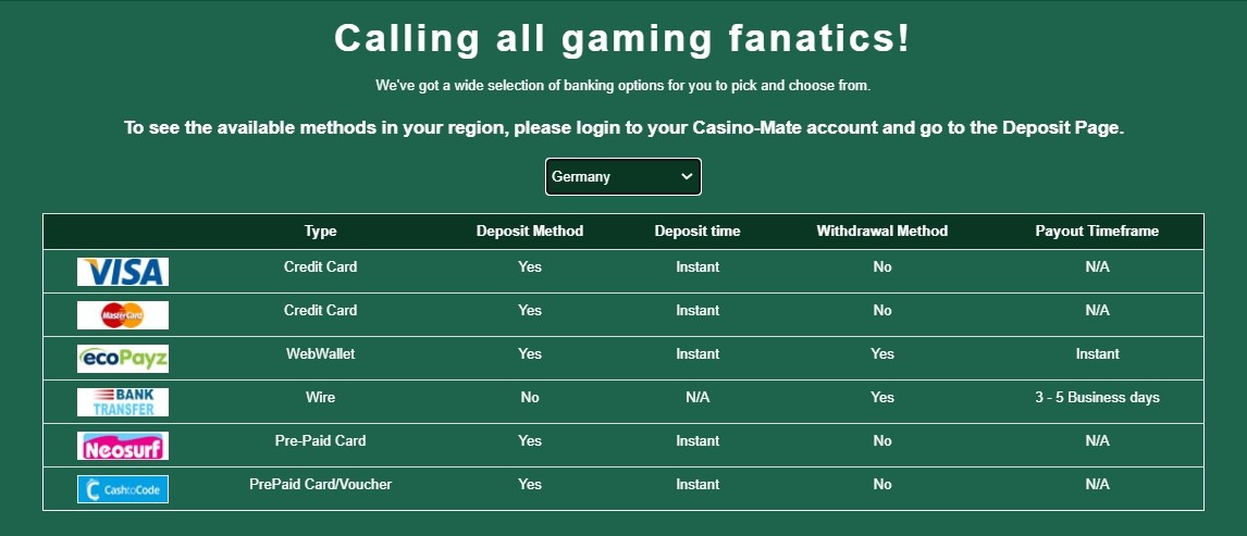 Casino Mate Online Casino